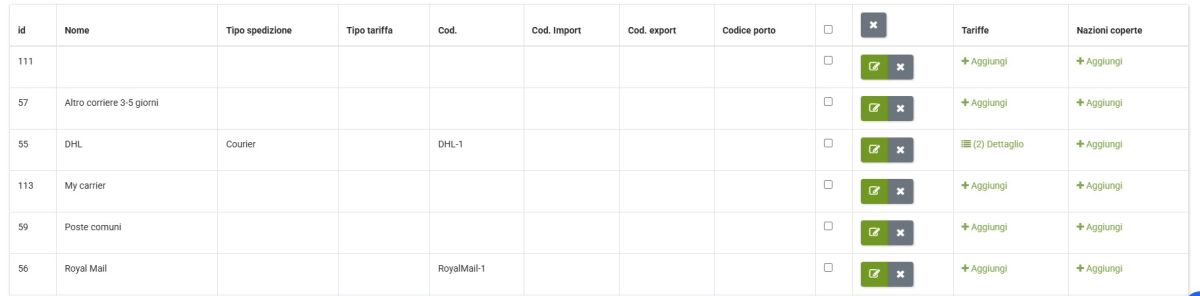 ebay tariffe spedizioni