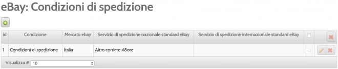 Condizioni di spedizione eBay