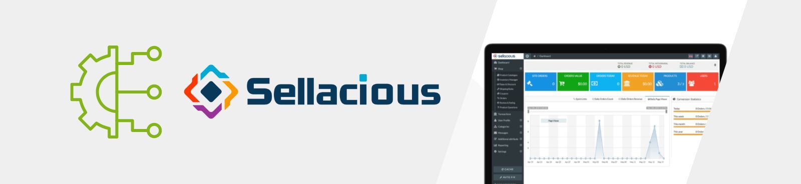 Sellacious eCommerce Marketplace